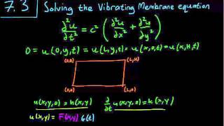 7.3 Solving the vibrating membrane equation