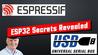 Hassle-Free ESP32 USB (ESP32-C3, ESP32-S2, ESP32-S3)