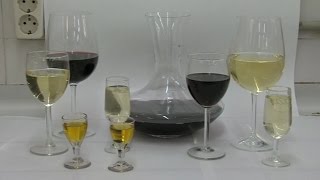 Experimentación en Química para Ingenieros. Destilación simple de vino de mesa. Vídeo 2