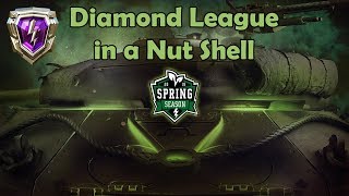 Diamond League in a Nut Shell (WoT Blitz)