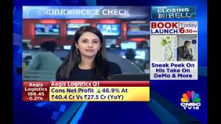 Closing Bell: The Day So Far | Watch What Happened Throughout the Day in Stock Market | CNBC TV18