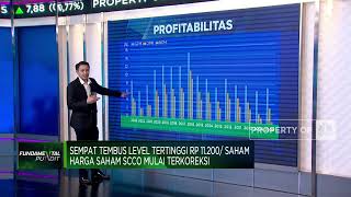 Harga Tembaga Masih Tinggi, Saham Kabel SCCO Masih Prospek Gak?