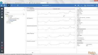 Going beyond Dashboards with IBM Cognos Analytics : Container within Container | packtpub.com