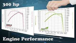 300 Horsepower Tractor Engine Performance - TractorLab