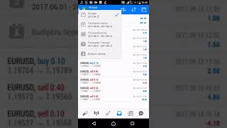 С 46 $ до 700$ за 3 дня Торгую на Билеты до кубы
