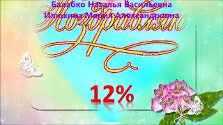 ПОЗДРАВЛЯЮ ДОРОГУЮ КОМАНДУ!!! Каталог № 7 #FABERLIDER