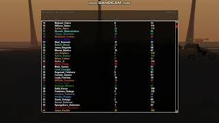 Evolve RP 01 || Оск. родных || Miroslav_Vhoot