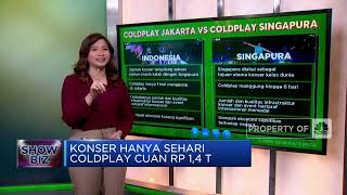 Konser Hanya Sehari, Coldplay Cuan Rp 1,4 T