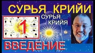 Сурья крийи. Сурья Намаскар. 1. введение.