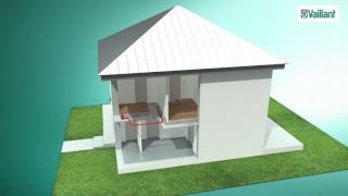 Sistema de ventilação forçada recoVAIR - parte 3
