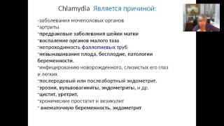 Лечение женских болезней традиционными и нетрадиционными способами