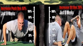 Military Fitness System | Increase Push-ups | Iron Chest Master