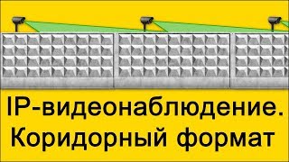 IP-видеонаблюдение. Corridor mode (Коридорный формат)