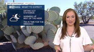 ABC15 Arizona Latest Headlines | February 12, 6am