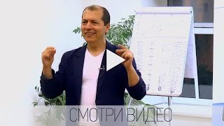 Фрагмент курса "Управление возрастом. Секреты Клеопатры".