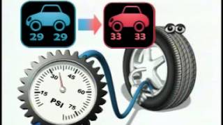 LASTİĞİN DÜZGÜN ŞİŞİRİLMESİ