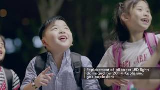 LITEON Company Profile