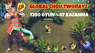 Mobile Legends- Tworayz CHOU GAMEPLAY (YÜKSEK KALİTE)
