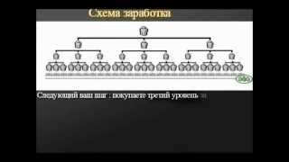 Внимание Внимание!!  Новый проект 2Druga.com