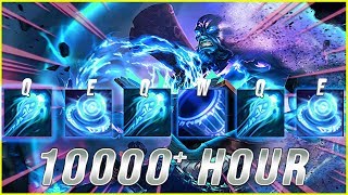 What 10000 HOURS of RYZE Experience Looks Like