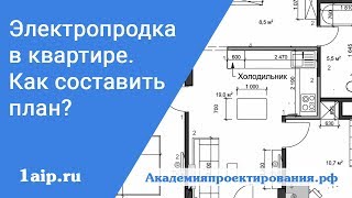 Электропроводка в квартире.  Как составить план расстановки розеток и выключателей?