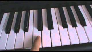 Rammstein - Du riechst so gut keyboard tutorial