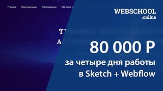 Зарабатываем на сайте 80 000 рублей за 5 дней с помощью Sketch и Webflow