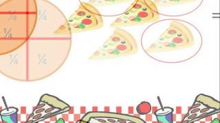 Fractions Third Grade Introductory Lesson