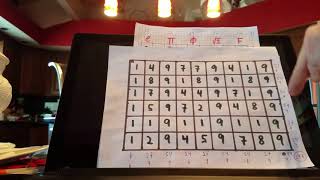 The Universal Law of Numbers Tesla 369 code Part 3