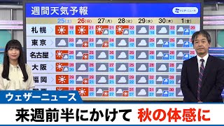 来週前半にかけて秋を実感する体感に