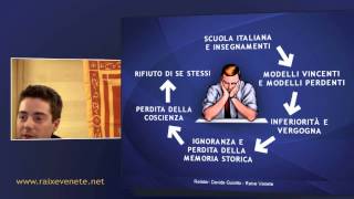 I Veneti e l'italianizzazione forzata [Sub ENG - ITA]