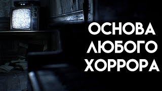 С ЧЕГО НАЧИНАЕТСЯ ХОРРОР [#ХоррорМечты]