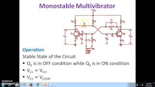 Monostable Multivibrator