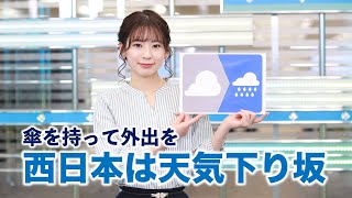 お天気キャスター解説 3月4日(木)の天気