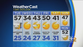 New York Weather: CBS2 11/12 Tuesday Afternoon Forecast