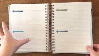 MäksēLife Goal Setting + Weekly Planner Review