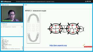 Webinar PSR online chart
