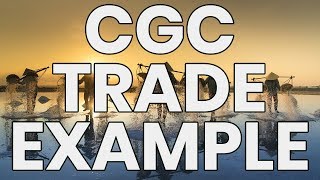 CGC Trade and Live Stream Example 4/23/2019 by ChartGuys.com