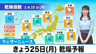 きょうの乾燥予報　2021年1月25日(月)