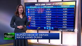 Rupiah Keok di Depan Mata Uang Dunia