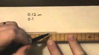 Measurement and Significant Digits (Figures)