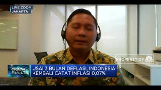 Ada Credit Crunch, Ekonom Sebut Hal Ini Penyebabnya