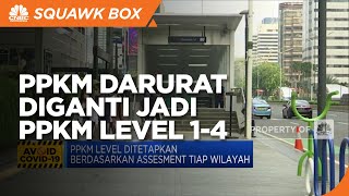 PPKM Darurat akan Diganti Jadi PPKM Level 1-4