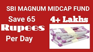 SBI Magnum Midcap fund | SBI bank Magnum Midcap Mutual fund scheme
