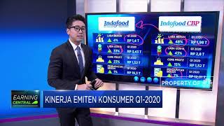 Kinerja Emiten Konsumer Q1-2020