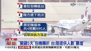 湖北台人包機再破局 陸轟:民進黨當局百般阻撓│中視新聞 20200216