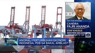 Gejolak Ekonomi Global Belum Selesai, Apa Antisipasi Pemerintah?