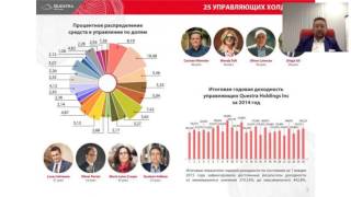Фанис Джураев   евро миллионер   Questra Holdings Inc Questra World   Презентация компании