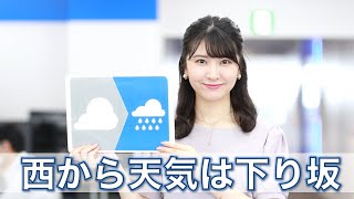お天気キャスター解説 あす5月15日(金)の天気