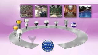Taking sustainability to the next level: EcoDesign - DIM2 legislation Philips